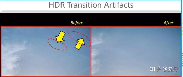 HDR Transition Artefacts